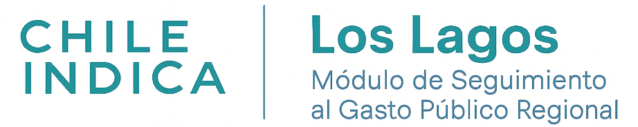 Chile Indica - Los Lagos