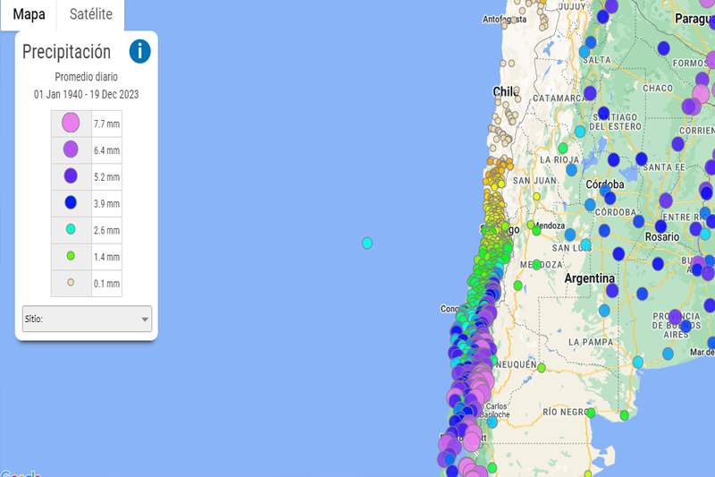 Explorador Climático